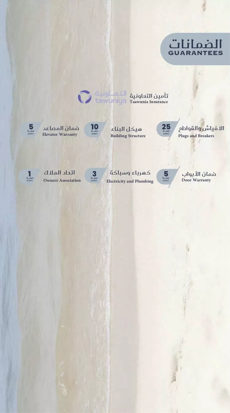 شقة للبيع في شارع محمد المنشاوي, حي الياقوت, مدينة جدة, منطقة مكة المكرمة 6