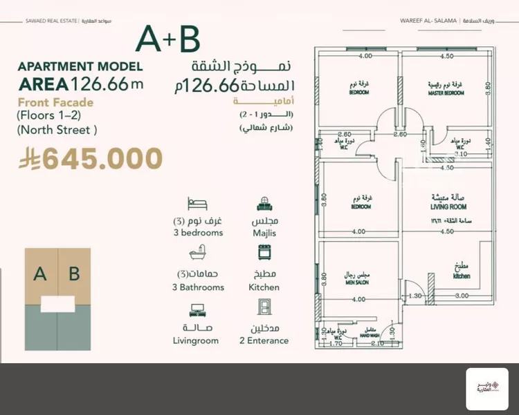 شقة للبيع في شارع علي افندي جميل, حي السلامة, مدينة جدة, منطقة مكة المكرمة صورة 2