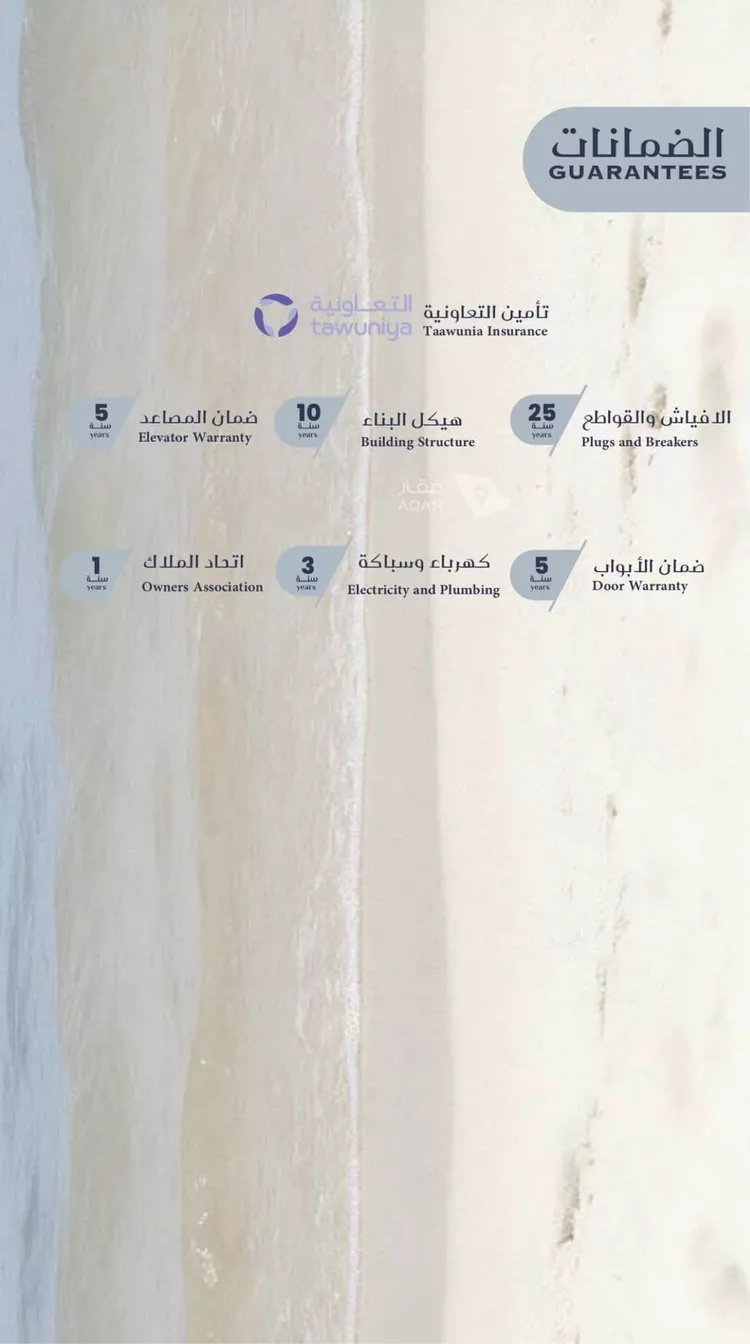 شقة للبيع في شارع محمد المنشاوي, حي الياقوت, مدينة جدة, منطقة مكة المكرمة 6