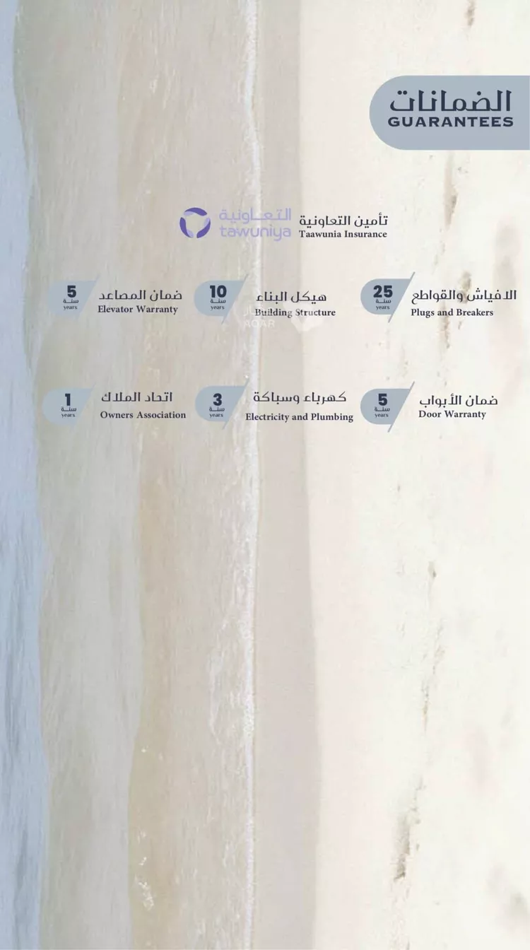 شقة للبيع في شارع محمد المنشاوي, حي الياقوت, مدينة جدة, منطقة مكة المكرمة 6