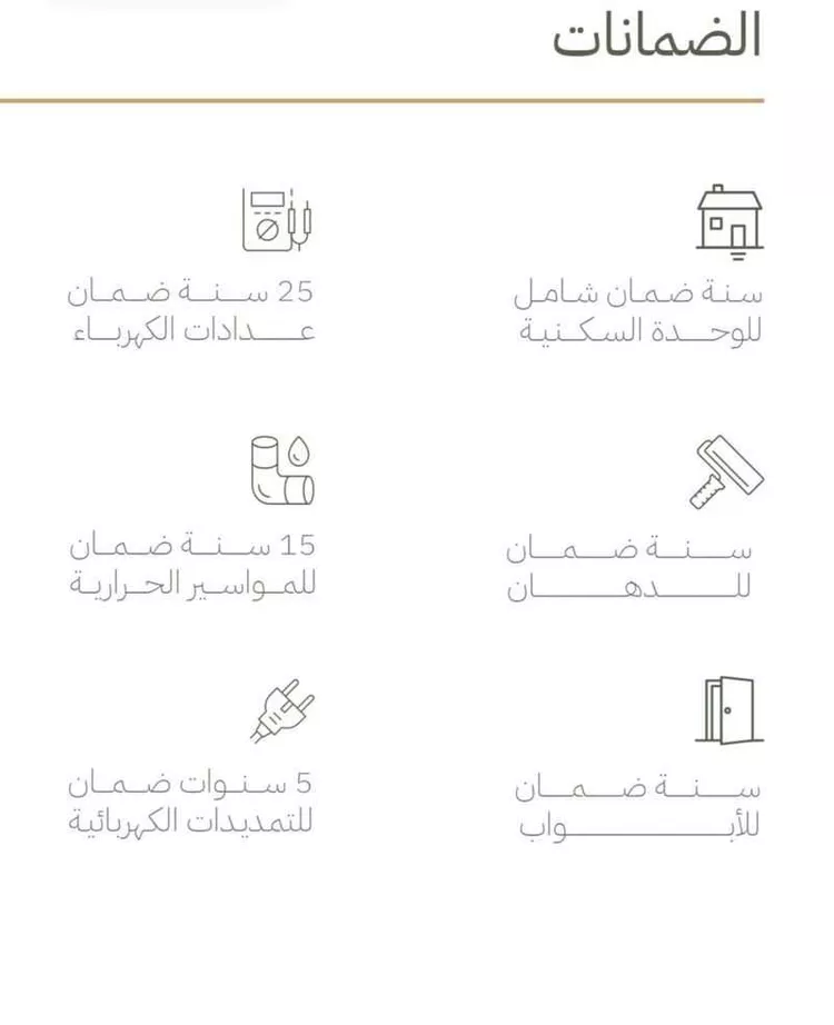 دور للبيع في حي الرمال, مدينة الرياض, منطقة الرياض