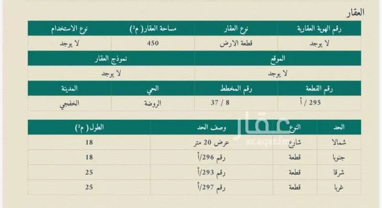 أرض للبيع في شارع شارع عرض 20 متر, حي الروضة, مدينة الخفجي, المنطقة الشرقية صورة 3