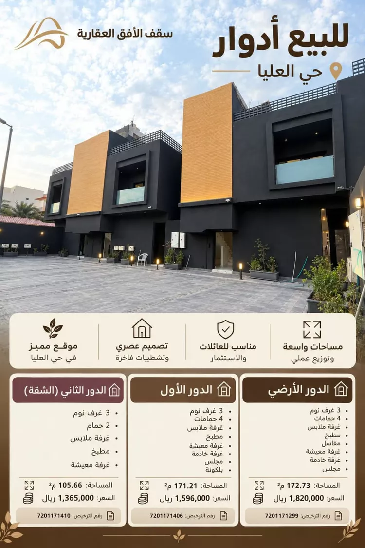 دور للبيع في شارع خلف بن معدان, حي العليا, مدينة الرياض, منطقة الرياض