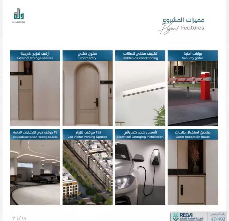 شقة للبيع في شارع رافع الاشجعي, حي أبحر الجنوبية, مدينة جدة, منطقة مكة المكرمة صورة 3