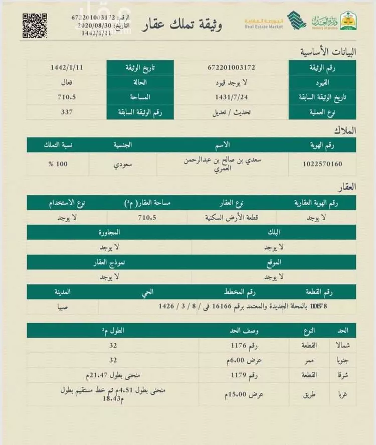 أرض للبيع في شارع ذو الفقار ، غوان ، صبيا