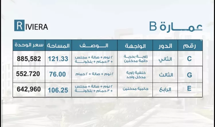 شقة للبيع في شارع الاصول, حي البحر, مدينة الخبر, المنطقة الشرقية 6