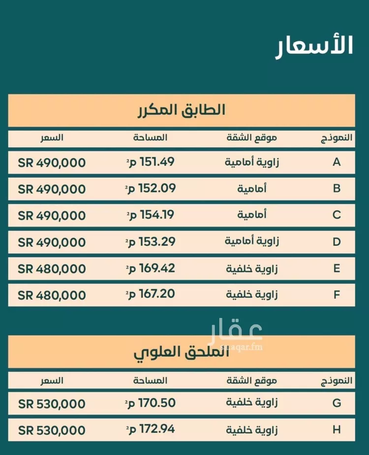 Apartment for Sale in Dammam Ash Shulah صورة 2