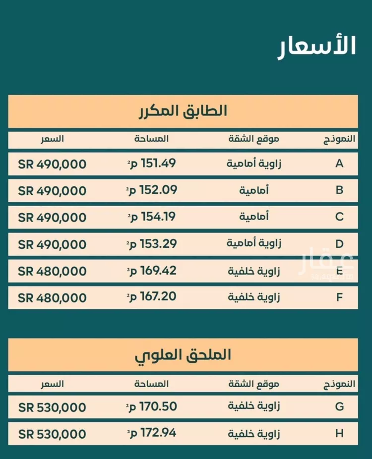 Apartment for Sale in Dammam Ash Shulah صورة 2