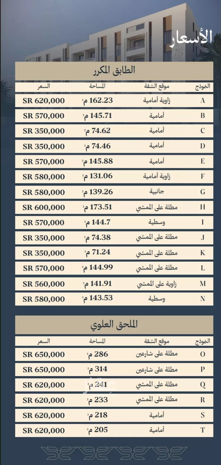 Apartment for Sale in Al Khobar Al Hamra صورة 3