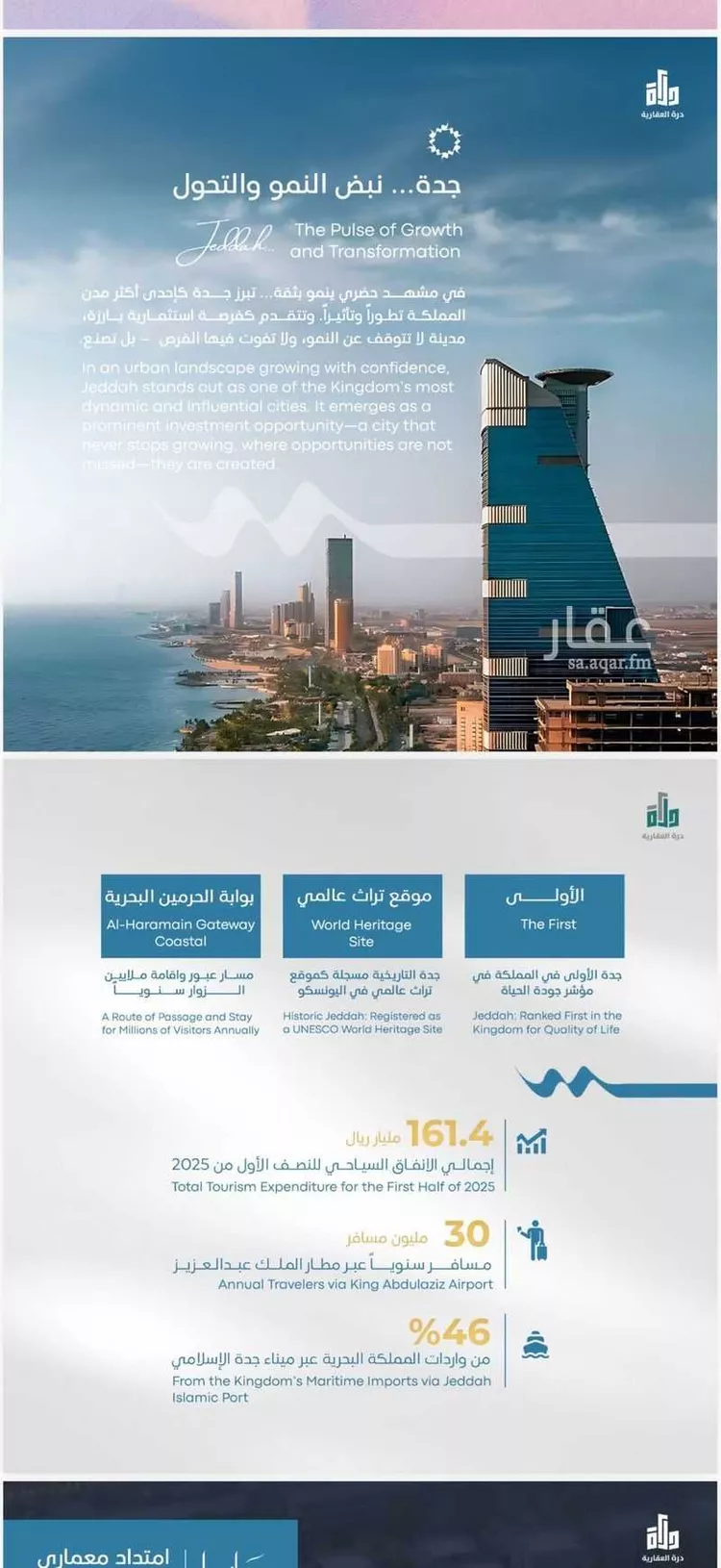 شقة للبيع في شارع رافع الاشجعي, حي أبحر الجنوبية, مدينة جدة, منطقة مكة المكرمة صورة 5