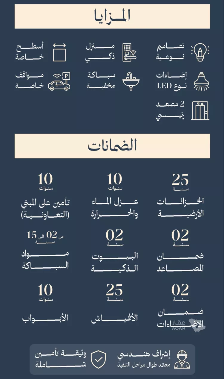 شقة للبيع في شارع الخفجي, حي الحمراء, مدينة الخبر, المنطقة الشرقية صورة 2