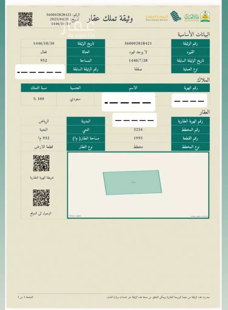 أرض للبيع في شارع ابي العباس الجندي ، حي النخبة ، الرياض ، منطقة الرياض صورة 2