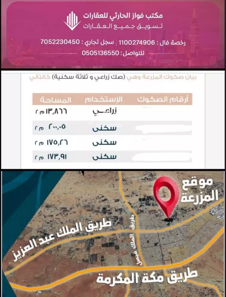 أرض للبيع في شارع عمرو ابن قيس ابن زائدة, حي الصقورية, مدينة المزاحمية, منطقة الرياض