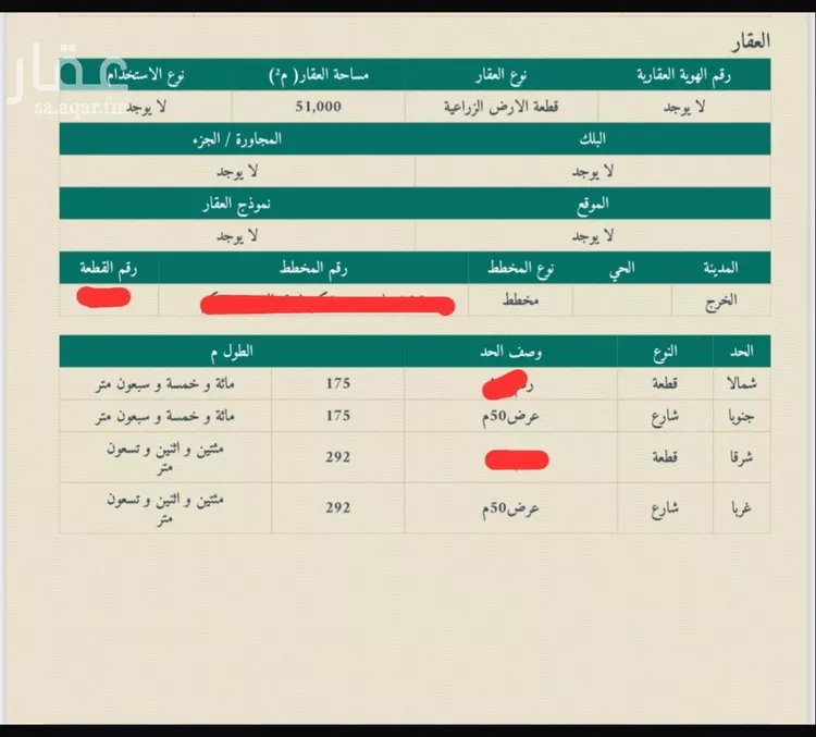 مزرعة للبيع في مدينة الخرج, منطقة الرياض