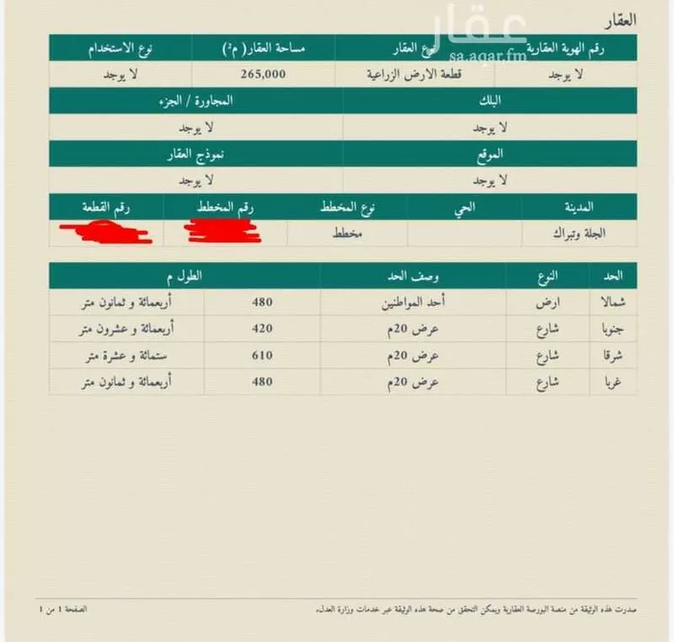 أرض للبيع في شارع خالد ابن العاص, حي الجديده, مدينة المزاحمية - الجديده, منطقة الرياض