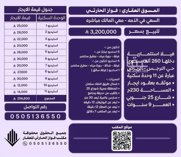 فيلا للبيع في شارع بكر بن سوادة, حي النرجس, مدينة الرياض, منطقة الرياض