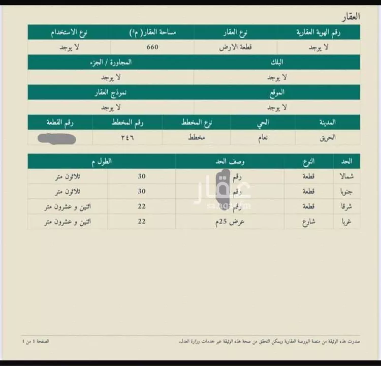 Land for Sale in Howtat Bani Tamim Ashuaib