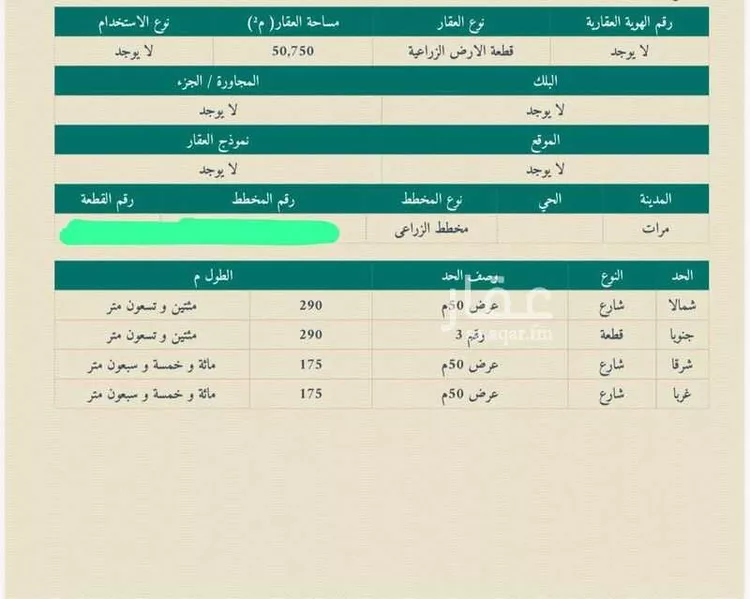 Land for Sale in Shaqra Ghislah