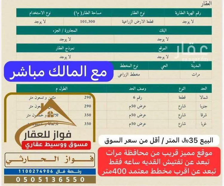 Land for Sale in Shaqra Ghislah