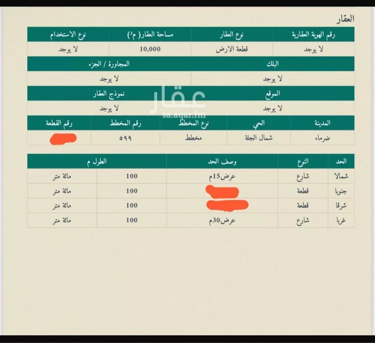 أرض للبيع في حي الكلاء ومزارعها, مدينة الكلاء ومزارعها, منطقة الرياض