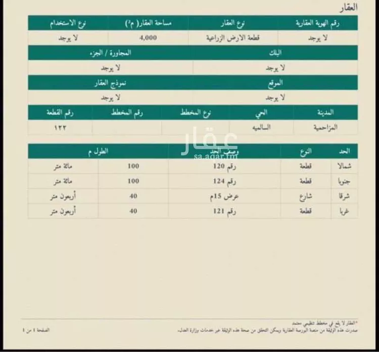 أرض للبيع في حي هجرة العناديه, مدينة هجرة العناديه, منطقة الرياض