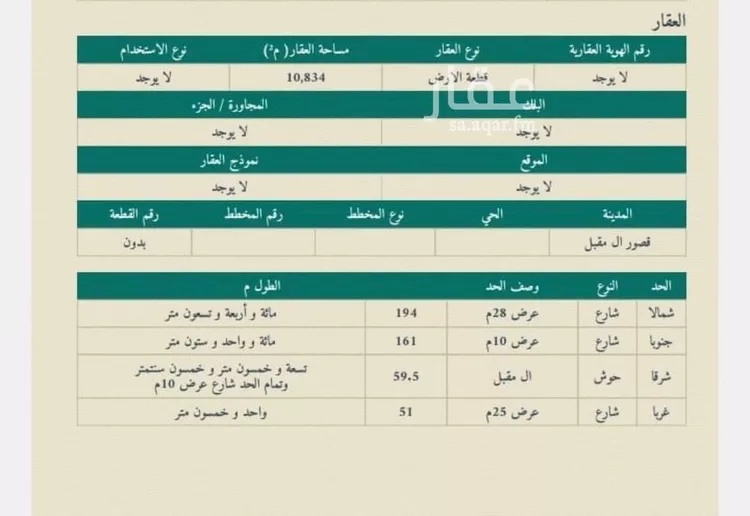 أرض للبيع في شارع قصور ال مقبل 78, مدينة المزاحمية, منطقة الرياض