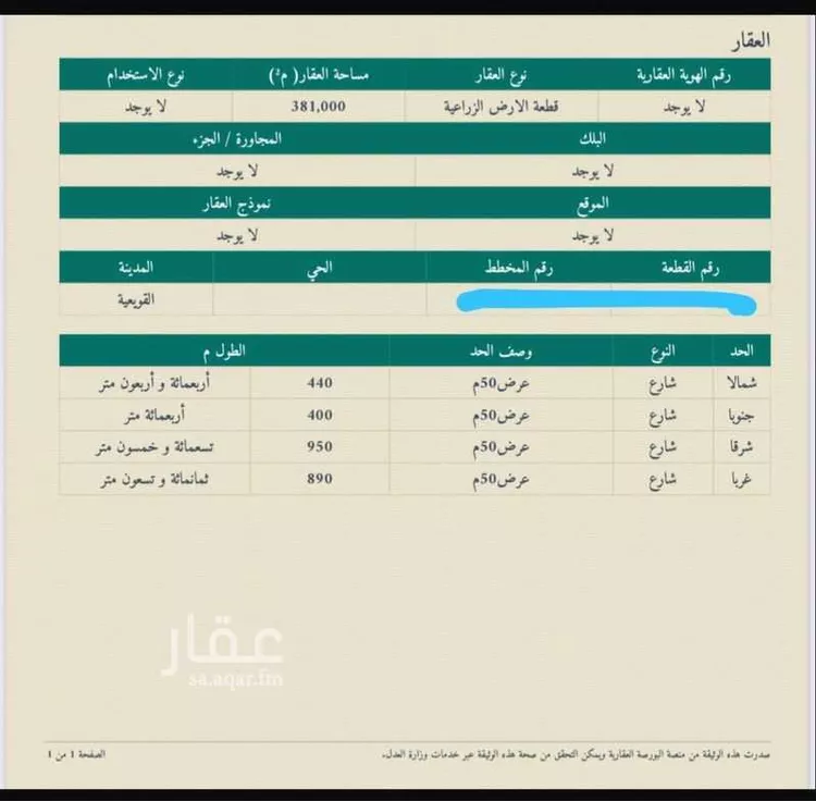 أرض للبيع في شارع غير مسمى, حي الخروعيه القديمه, مدينة الخروعيه القديمه, منطقة الرياض
