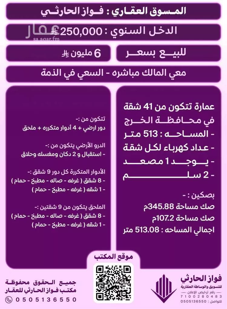Building for Sale in Al Kharj As Salam