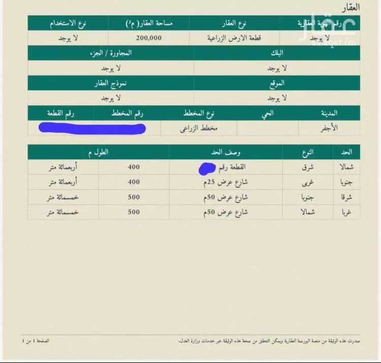 Farm for Sale in AlShinana Al Aziziyah