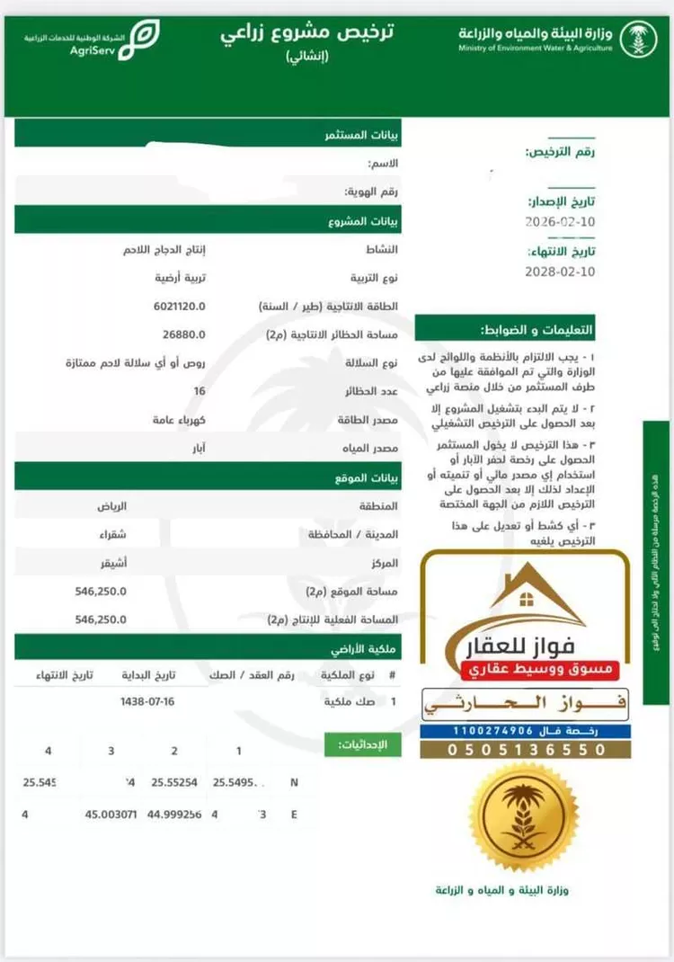 أرض للبيع في حي الغرابه ومزارعها, مدينة الغرابه ومزارعها, منطقة الرياض صورة 3
