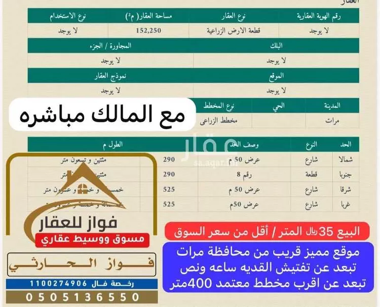 Land for Sale in Shaqra Ghislah
