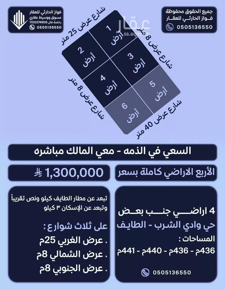 أرض للبيع في حي وادي الشرب, مدينة امارة منطقة مكة المكرمة - الطائف, منطقة مكة المكرمة