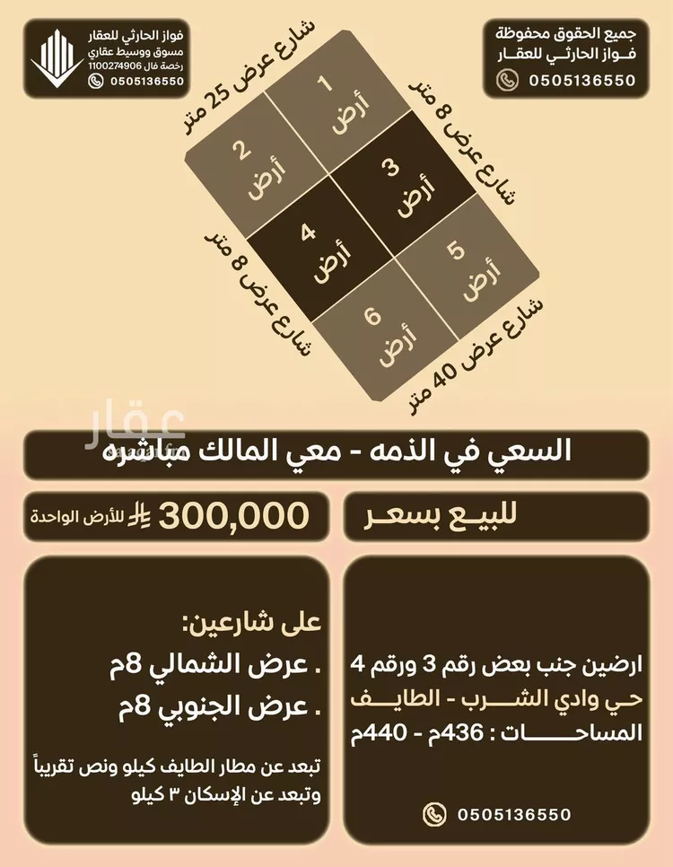 أرض للبيع في حي وادي الشرب, مدينة امارة منطقة مكة المكرمة - الطائف, منطقة مكة المكرمة