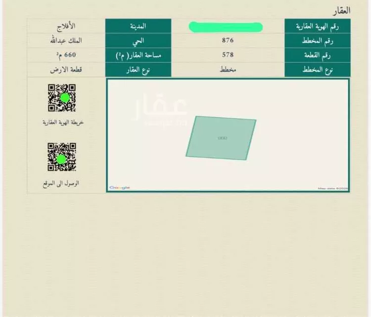 Land for Sale in Howtat Bani Tamim Howtat Bani Tamim
