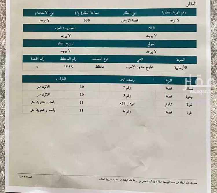 Land for Sale in Az Zulfi Ar Rayan