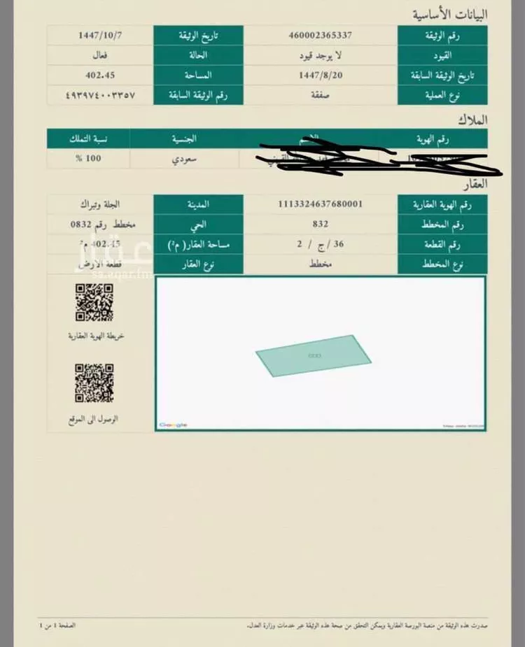 Land for Sale in Al Muzahimiyah Al GhatGhat