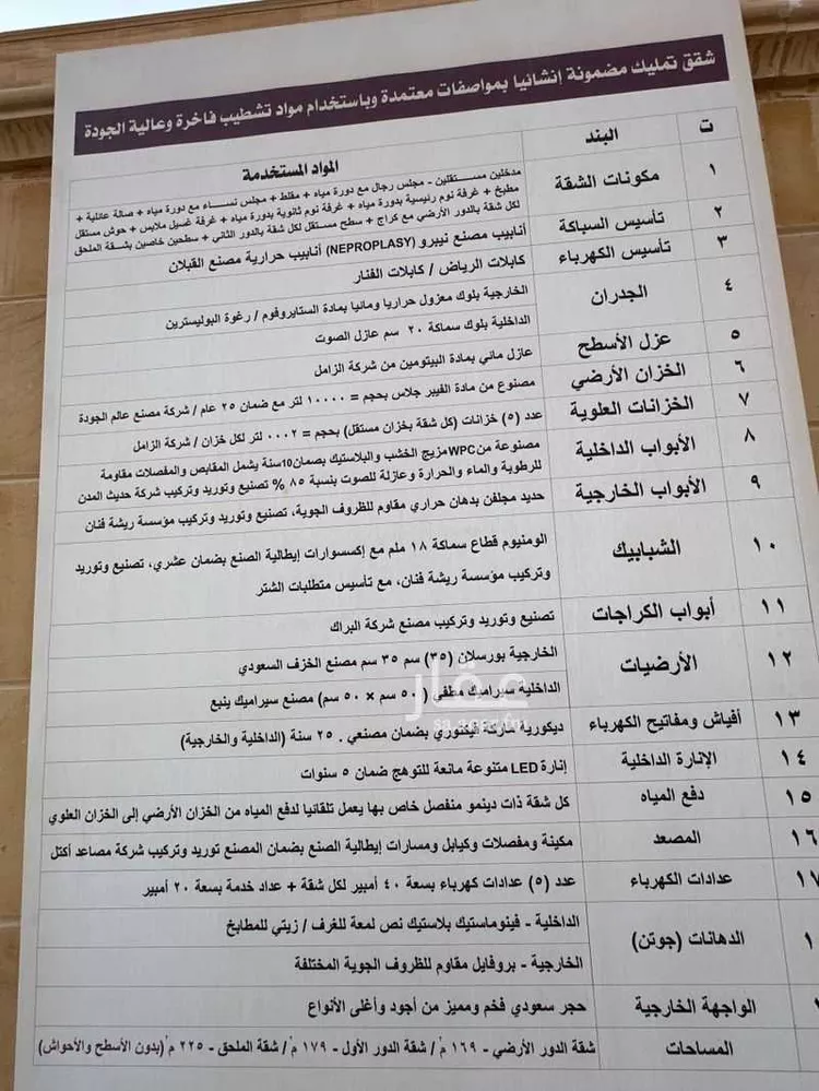 شقة للبيع في شارع العزيزية 51, حي العزيزية, مدينة الجبيل, المنطقة الشرقية صورة 2