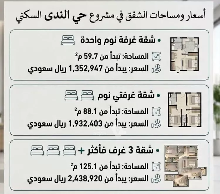 شقة للبيع في حي الندى, مدينة الرياض, منطقة الرياض 7