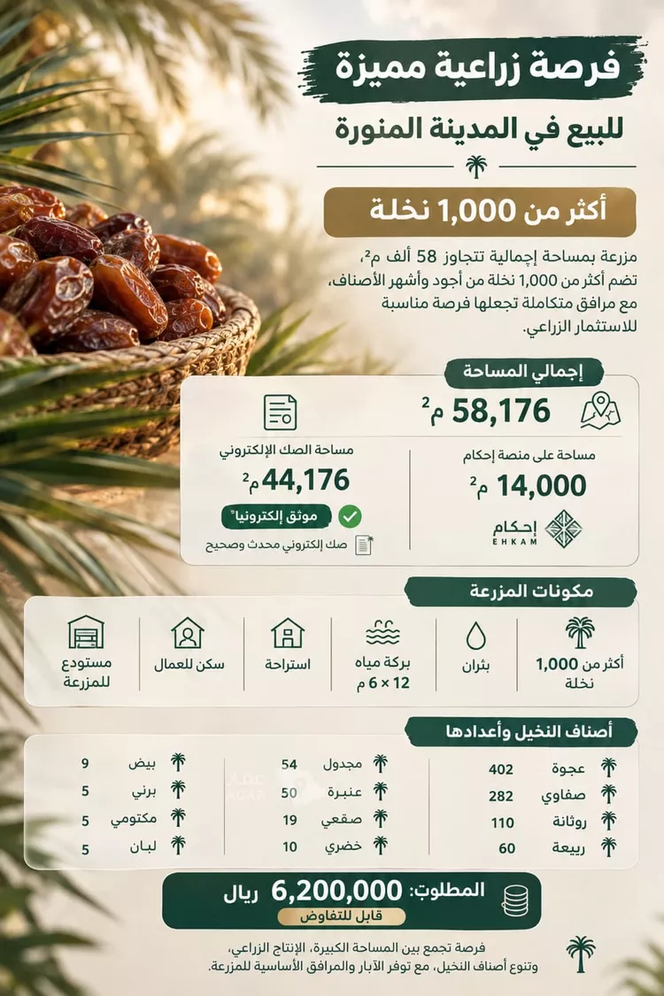 مزرعة للبيع في شارع عز الدين الداري, حي وادي الحمض, مدينة المدينة المنورة, منطقة المدينة المنورة