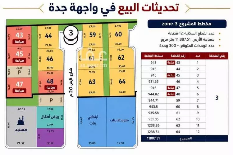 أرض للبيع في شارع هارون الرشيد, حي الفردوس, مدينة جدة, منطقة مكة المكرمة