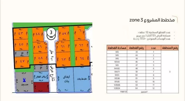 أرض للبيع في شارع هارون الرشيد, حي الفردوس, مدينة جدة, منطقة مكة المكرمة