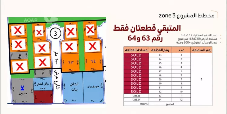 أرض للبيع في شارع هارون الرشيد, حي الفردوس, مدينة جدة, منطقة مكة المكرمة