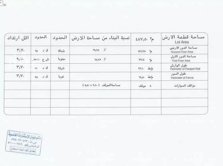 محل للإيجار في شارع الملك عبد الله, حي الفيصلية, مدينة الدمام, المنطقة الشرقية صورة 3