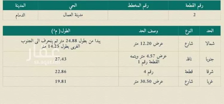 أرض للبيع في شارع ابن الجوزي, حي مدينة العمال, مدينة الدمام, المنطقة الشرقية صورة 2