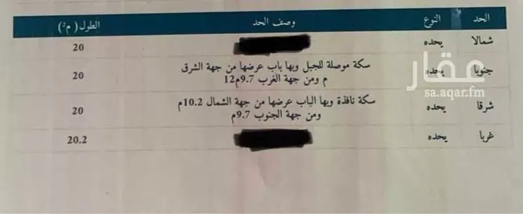 عمارة للبيع في شارع شارع 18 النبعة, حي التنعيم, مدينة مكه المكرمه, منطقة مكة المكرمة صورة 3