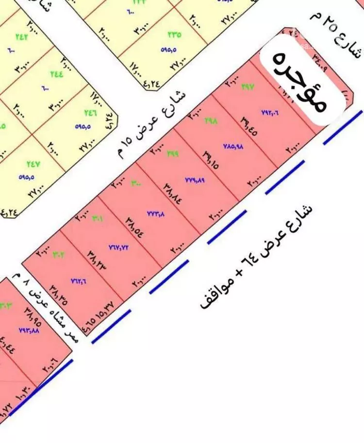 أرض للإيجار في شارع قرية اجا 2, حي قرية اجا, مدينة حائل, منطقة حائل