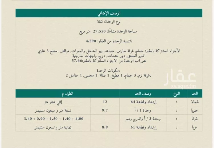 شقة للبيع في شارع المنار 4, حي المنار, مدينة جدة, منطقة مكة المكرمة 13