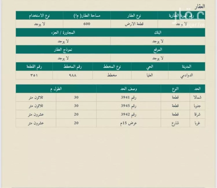 Land for Sale in Al Duwadimi Badr
