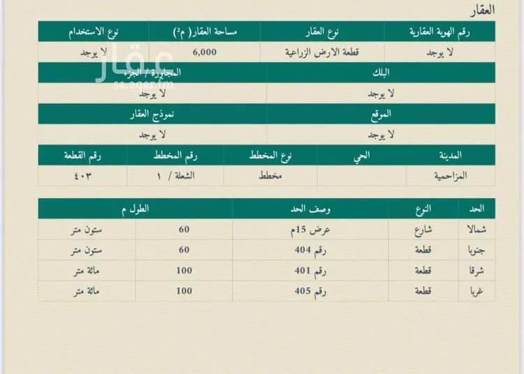 أرض للبيع في حي تجمع سكاني الحنية, مدينة تجمع سكاني الحنية, منطقة الرياض