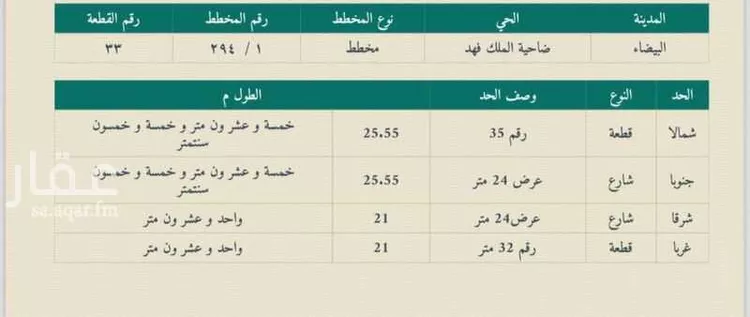 أرض للبيع في شارع ابن العميد, حي ضاحية الملك فهد, مدينة الدمام, المنطقة الشرقية